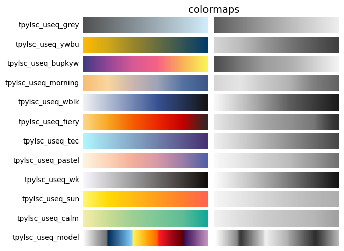 ../_images/0754d838ee9bd0fafe7c84d2d8ffd0b13175dd99736bdbc09a7fe4ad05cca752.png