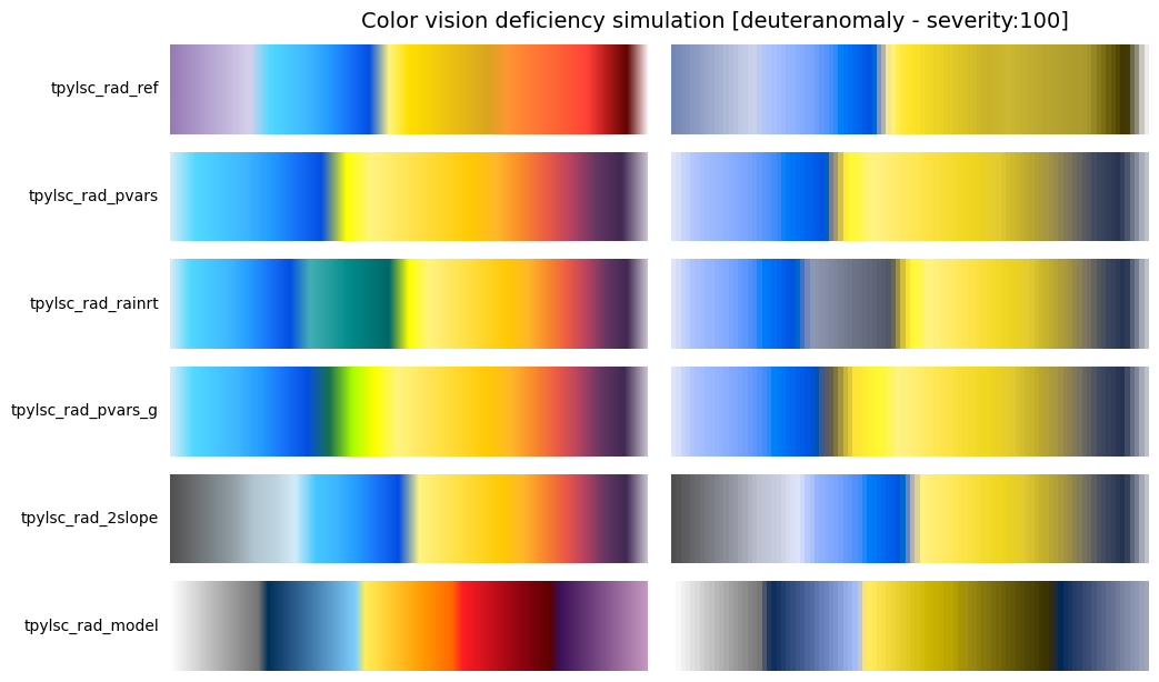 ../_images/7d42d000b8949beec32357dbaedf35e1700eed1a50f4941c8dbd30c88f42e771.png
