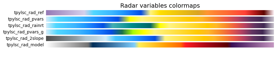 ../_images/22c15e552acf9c60eca040f971e10d91df762421822ad3b09aafa58fbd593485.png